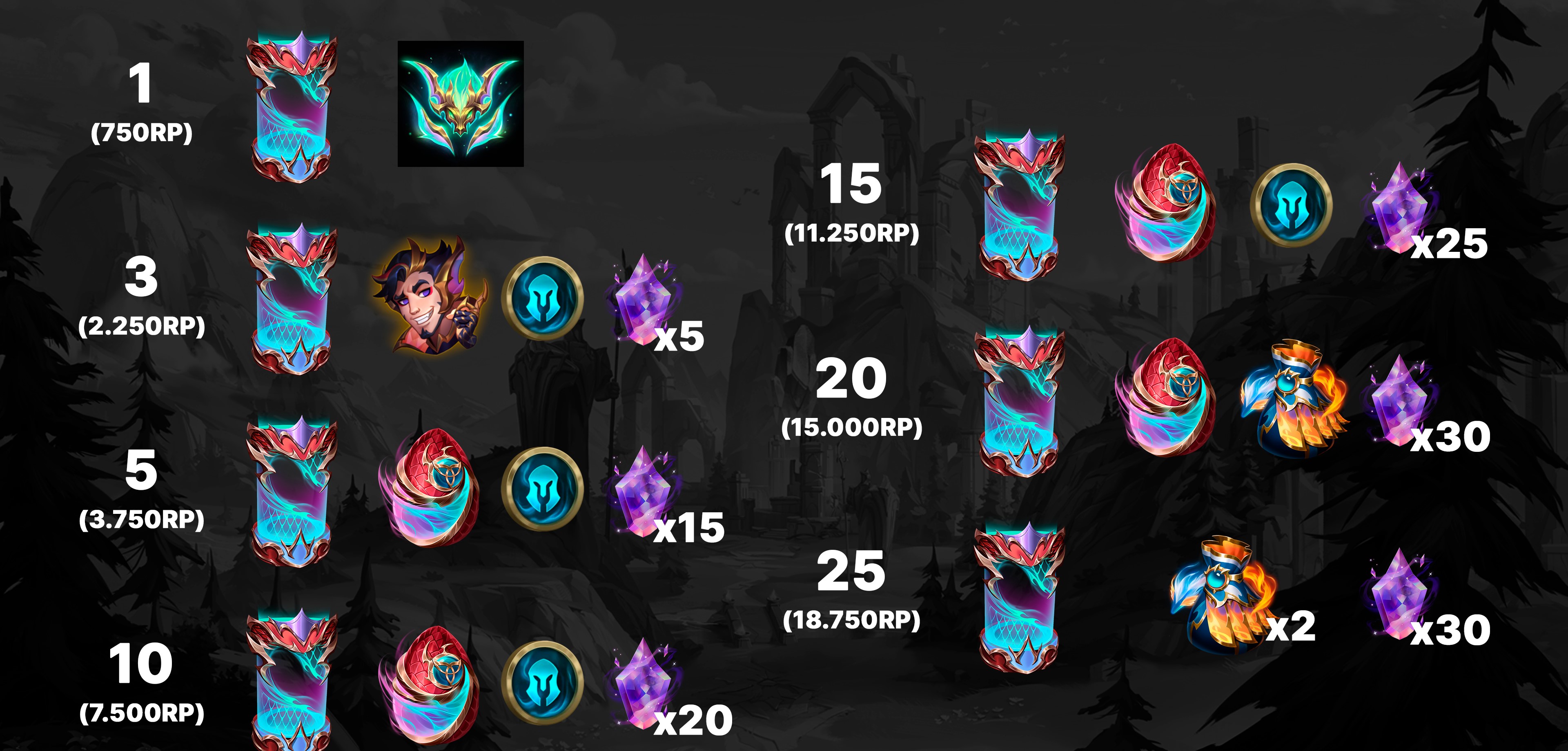 Ejderha Hakim'leri 10 Ocak'ta Vadiye İniyor!